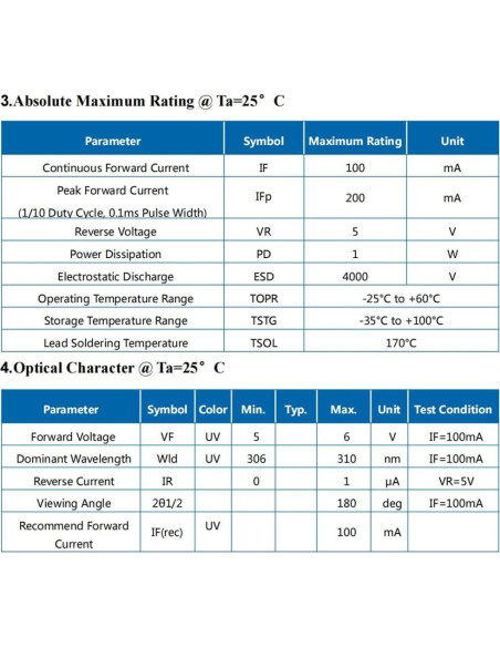 10 Chips LED SMD Violeta 3535 LEDGUHON 100mA 5-6V
