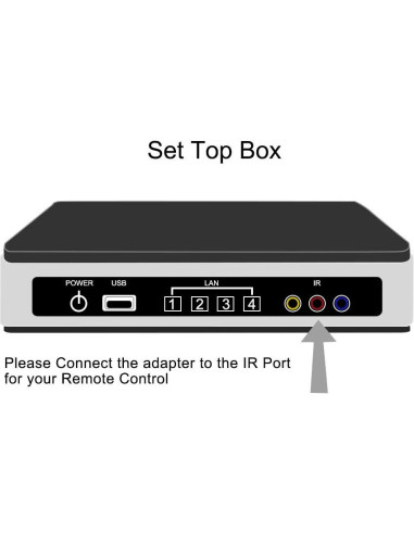 Cable de Extensión Infrarrojo uxcell 3m 3.5mm Doble Cabeza