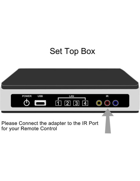 Cable de Extensión Infrarrojo uxcell 3m 3.5mm Doble Cabeza