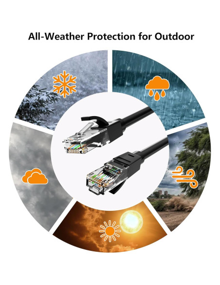 Cable Ethernet 10.67m Brozzag Cat6 Cobre Puro 40Gbps Negro