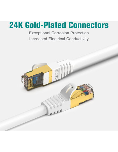 Cable Ethernet CAT7 Tera Grand 3 Pies Doble Apantallado 10Gbps