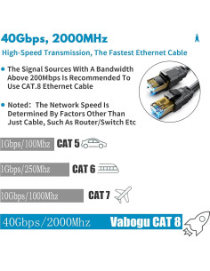 Cable Ethernet Cat 8 Vabogu 0.91m 40Gbps 2000MHz Blindado 2