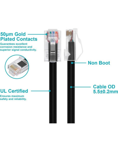 Cable Ethernet Cat6A Monoprice 3.05m Sin Botón STP Negro