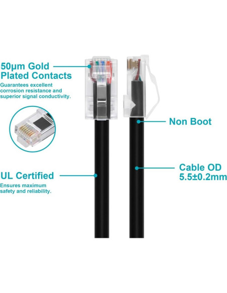 Cable Ethernet Cat6A Monoprice 3.05m Sin Botón STP Negro