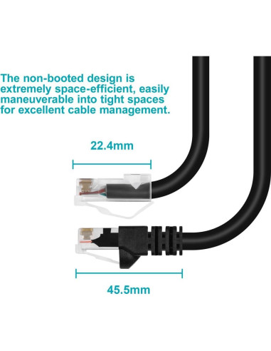Cable Ethernet Cat6A Monoprice 3.05m Sin Botón STP Negro