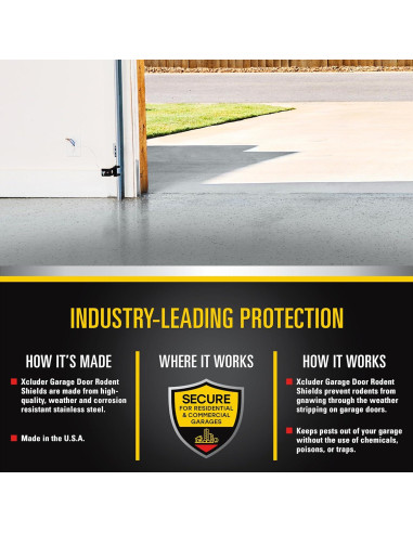 Escudo de Roedores Xcluder para Puertas de Garaje - Kit 2 Tiras 20x2.5cm