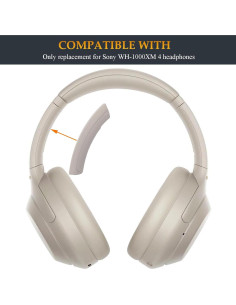 Cubiertas Laterales Izquierda Plata para Auriculares Sony WH-1000XM4 2