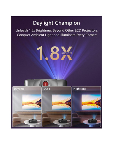 Proyector ZCGIOBN 4K 1800 ANSI Lúmenes Lanzamiento Corto