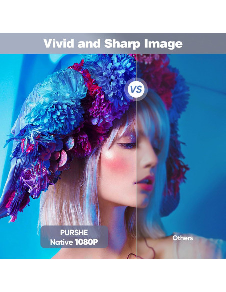 Proyector WiFi Bluetooth PURSHE AK-60 Nativo 1080P 450 Lúmenes