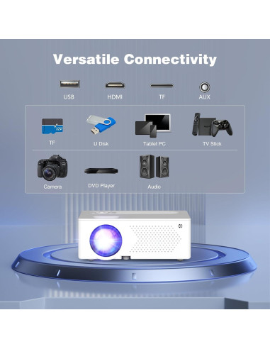 Proyector WiFi Bluetooth PURSHE AK-60 Nativo 1080P 450 Lúmenes