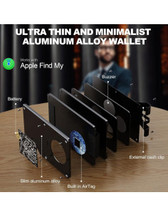 Cartera Slim Herori Air Wallet con Chip Airtag y Bloqueo RFID 2