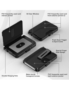 Billetera delgada para hombres Tizmuo con bloqueo RFID negra 2