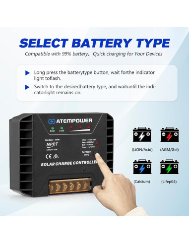 Panel Solar Plegable ATEM POWER 200W con Controlador MPPT
