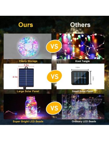 Luces de Hadas Solares ZAIYW 30.48m 300 LED Multicolor
