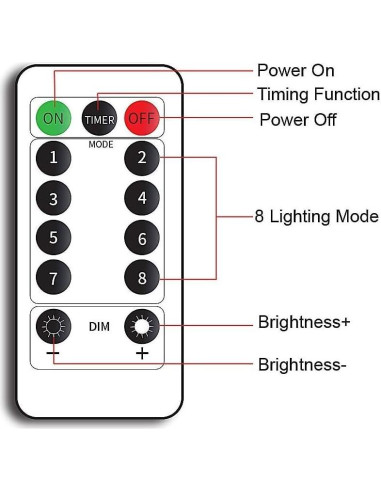 Cortina de Luces LED YEOLEH 2.4x1.8m USB Multicolor IP64