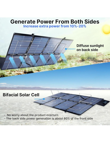 Panel Solar Plegable Nicesolar 200W Cargador USB Rápido