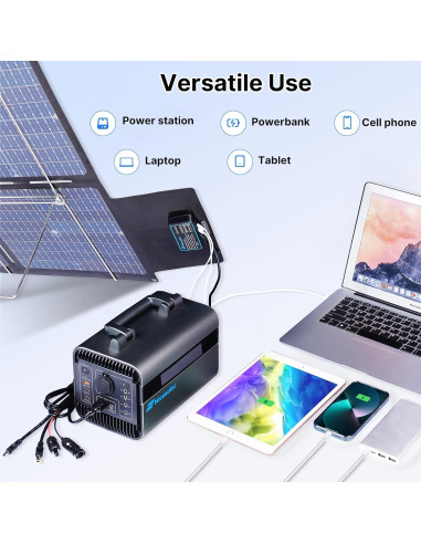 Panel Solar Plegable Nicesolar 200W Cargador USB Rápido
