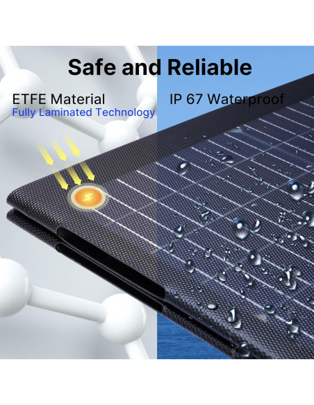 Panel Solar Plegable Nicesolar 200W Cargador USB Rápido