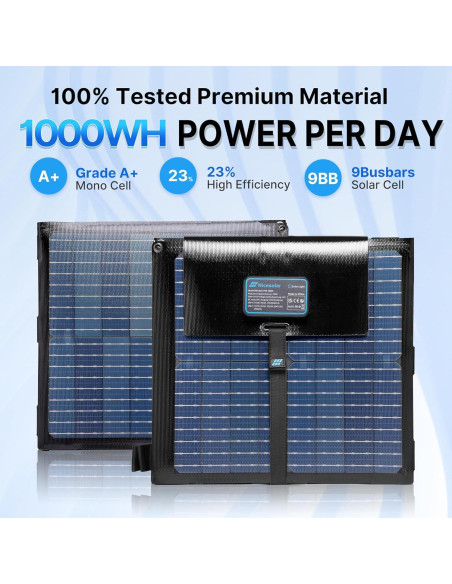 Panel Solar Plegable Nicesolar 200W Cargador USB Rápido