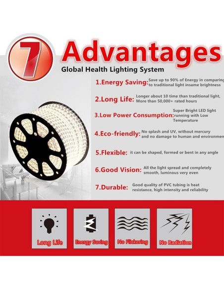 Tira de Luz LED RGB KERTME 10m Impermeable Control Remoto