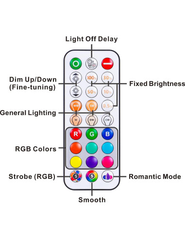Downlight LED Empotrado 6 Pulgadas Taptoron RGBCW 16W 1350LM