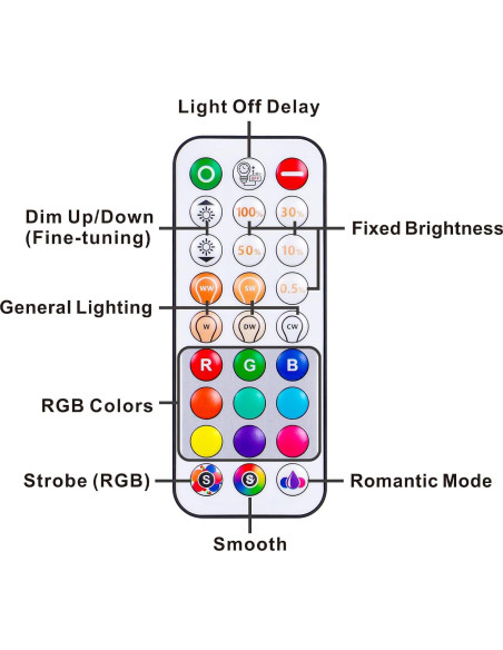 Downlight LED Empotrado 6 Pulgadas Taptoron RGBCW 16W 1350LM