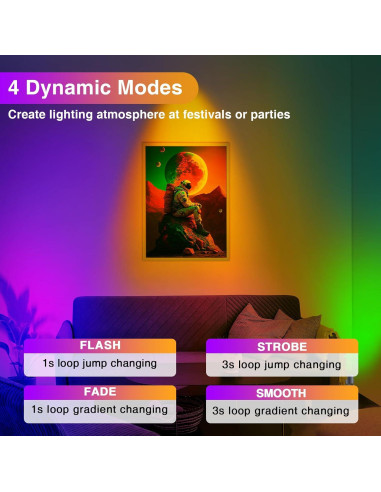 Focos LED RGBW URTOM 2 Paquete Dimmable Control Remoto