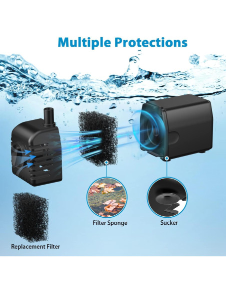 Bomba de Agua Solar POPOSOAP 12W para Jardín y Estanques