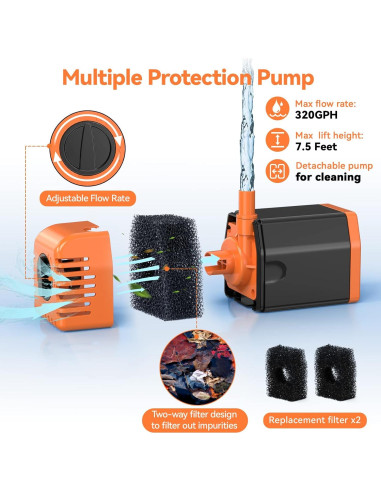 Bomba de Agua Solar 20W POPOSOAP para Estanque y Jardín