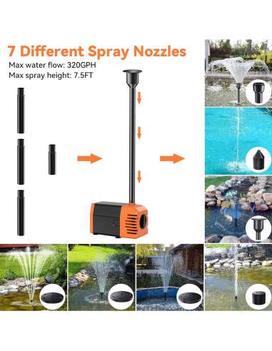 Bomba de Agua Solar 20W POPOSOAP para Estanque y Jardín