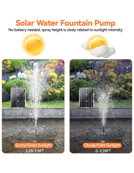 Bomba de Agua Solar 20W POPOSOAP para Estanque y Jardín