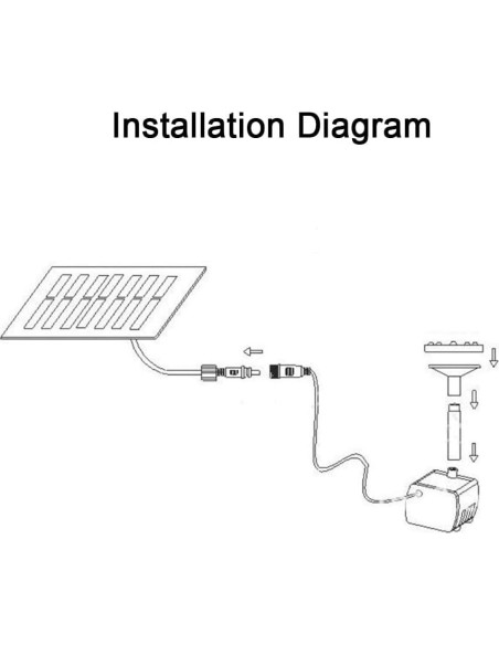 Bomba de Agua Solar CYDZSW 1.2W para Jardín y Baño de Aves