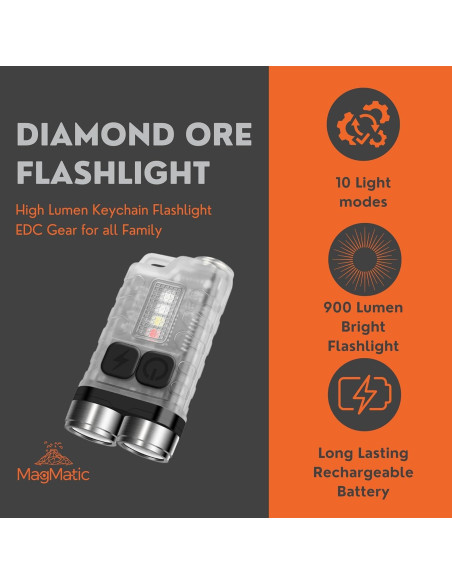 Linterna Mini Recargable MagMatic V3 - 900 Lúmenes, UV