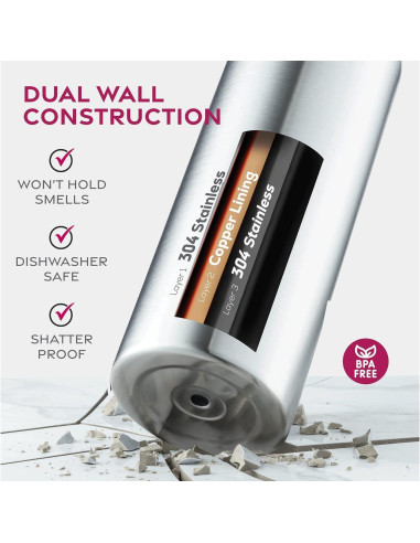 Botella de Agua Aislada BREFR 25 Oz Acero Inoxidable Plateado