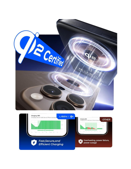 Batería Portátil MagSafe LISEN Qi2 10,000mAh Carga Rápida