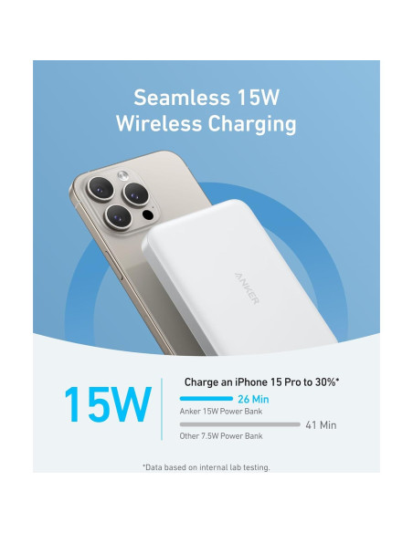 Banco de Energía Anker MagGo 10,000mAh Carga Inalámbrica 15W