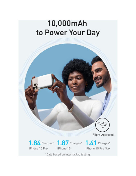 Banco de Energía Anker MagGo 10,000mAh Carga Inalámbrica 15W