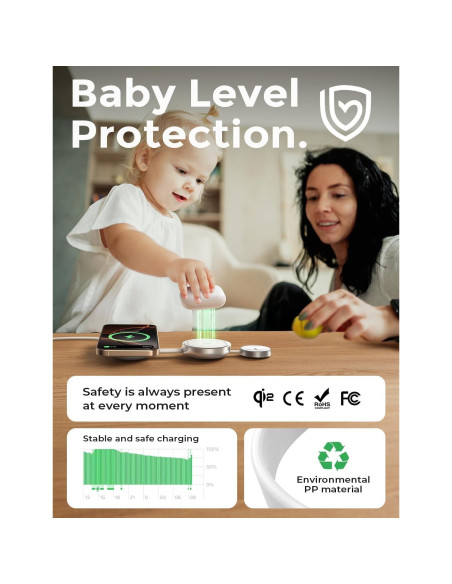 Cargador Inalámbrico 3 en 1 LISEN 15W Qi2 para Apple