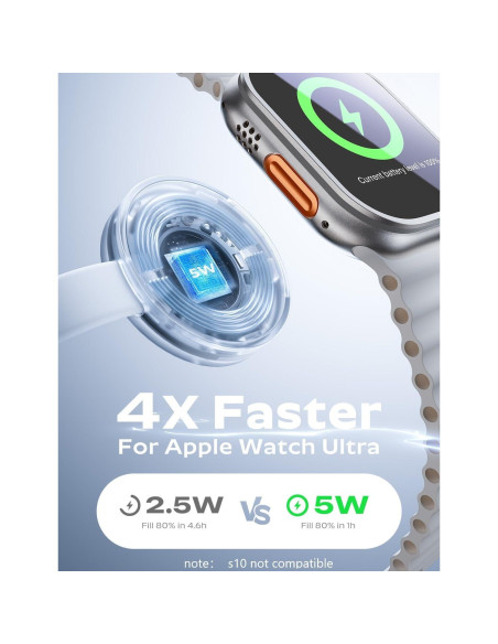 Cargador Inalámbrico 3 en 1 LISEN 15W Qi2 para Apple