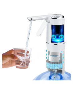 Bomba de Agua Eléctrica CoolWAY 5 Galones con Filtro Disruptor