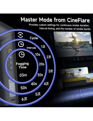 Máquina de Niebla COLBOR CF5 con Ventilador y Luces RGB
