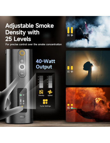 Máquina de Niebla COLBOR CF5 con Ventilador y Luces RGB