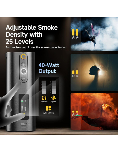 Máquina de Niebla COLBOR CF5 con Ventilador y Luces RGB