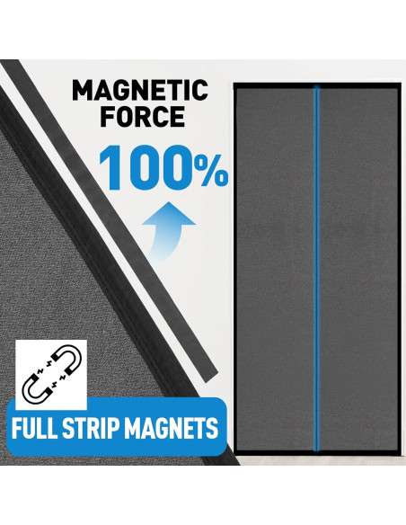 Cortina de Puerta Aislante Magnética HOMWMPA 86x210 cm Gris