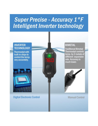 Calentador de Acuario 200W AquaMiracle Súper Corto LED 20-40 Gal