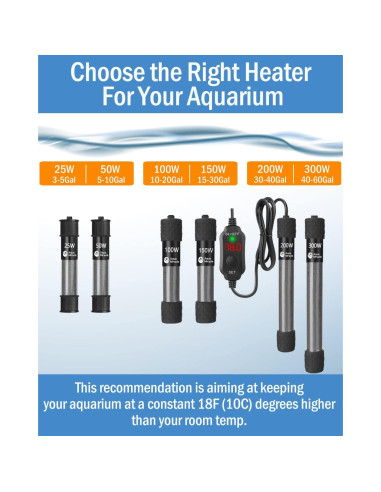 Calentador de Acuario 200W AquaMiracle Súper Corto LED 20-40 Gal