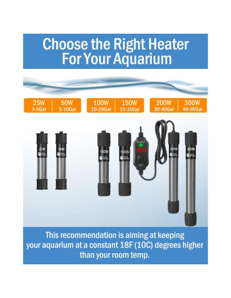 Calentador de Acuario 200W AquaMiracle Súper Corto LED 20-40 Gal