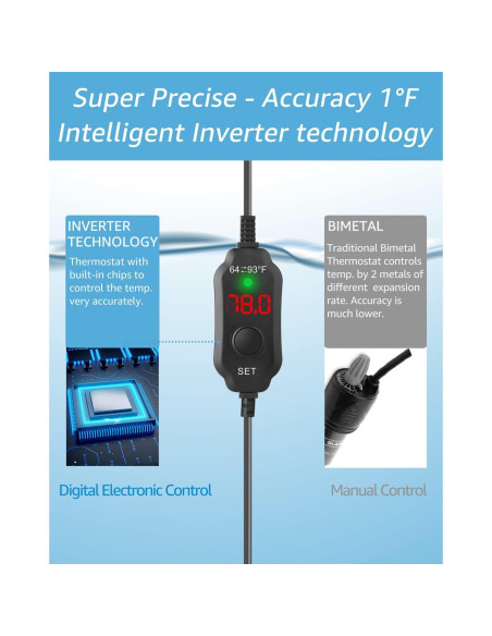 Calentador de Acuario 300W Waayon con Pantalla Digital LED