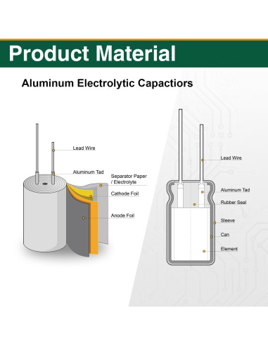 Kit de 280 Capacitores Electrolíticos Aluminio 0.1-1000uF 10-50V