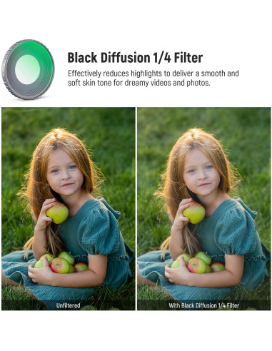 Filtro de Difusión Negra 1/4 NEEWER para DJI Osmo Action 5/4